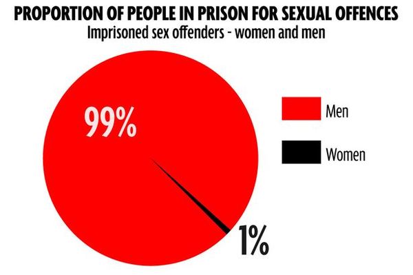 Thoughts on MNHQ's response to the Spartacus thread