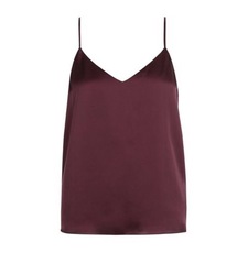 What bra would you wear with this top?