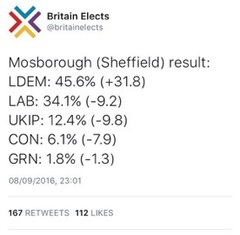 Media coverage deliberately biased against Corbyn, British public believes