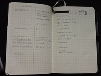 Bullet Journal thread 3: organise your life!