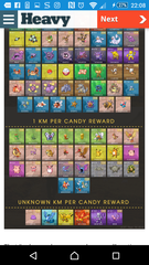 Pokemon Go #1 - the one where we've discovered the gaming board