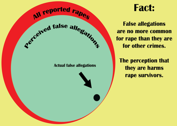 To think the Ched Evans verdict shows why mob justice is wrong
