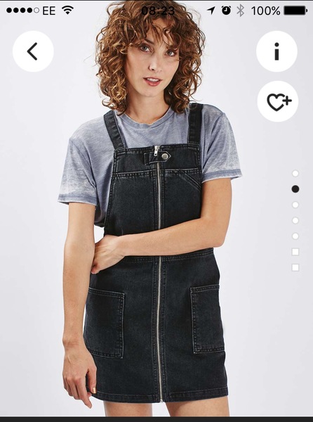 Can we start a what you are wearing with pics thread?