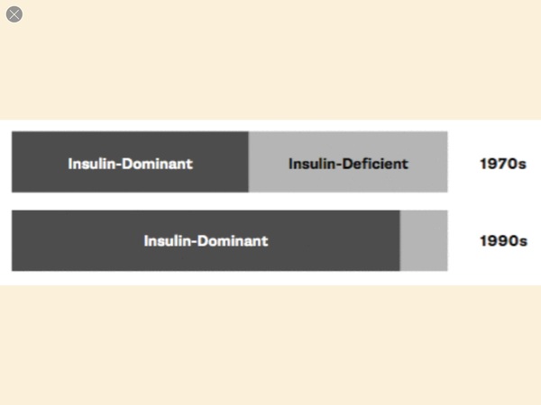5:2 Thread No. 65: Zap holiday gain when replacement parts are calling from the fridge ? It even has a light to show you the cold pizza 😈 Let's fast & get lean together 😇