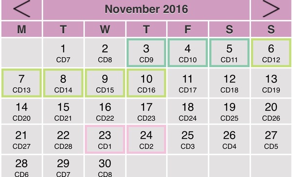 First time ttc - thread four