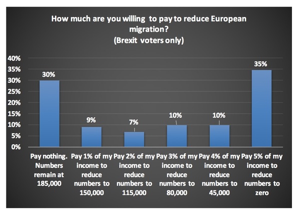 Westministenders. Boris and co learn the basics - and limits - of British sovereignty and democracy.