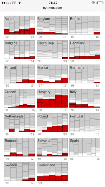 Thread for Remainers about EU