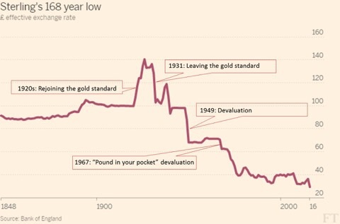 Trump vs Clinton Round 2. Bigger debate than the last one.