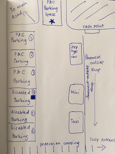 A car parking thread and an argument. Who was right?