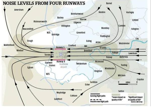 HEATHROW AIRPORT expansion has been given go ahead - 3rd runway etc