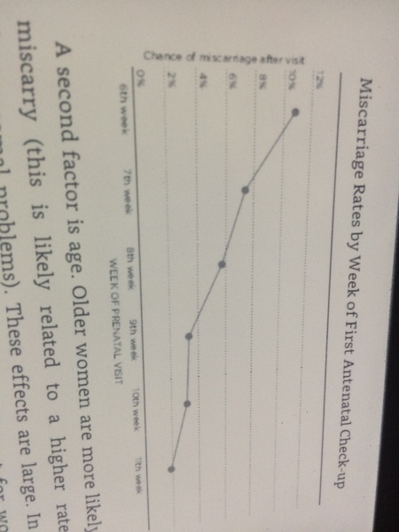 Anyone else Due June 2017?