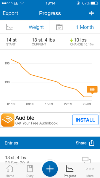 MFP thread 6