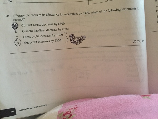 To ask someone with accounting knowledge to please explain why this is the case?