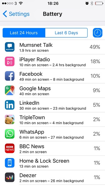 Updated app on iOS battery usage