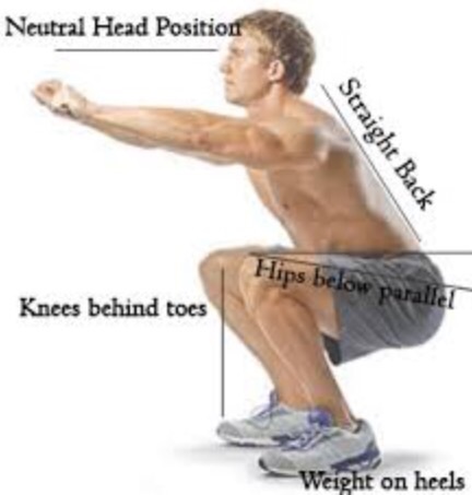 5:2 / IF Exercise & Fitness Thread Number 3: Advice and information for those following Intermittent Fasting .... and anyone else too