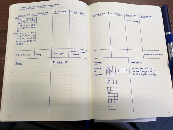 Bullet Journal thread 3: organise your life!