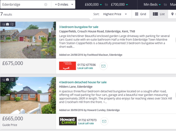 Your comments please on selling my "difficult" home