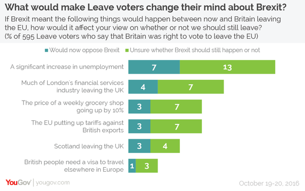 Westministenders. Boris grabs his clown suit for Halloween, whilst we wonder if parliament survive until Bonfire Night