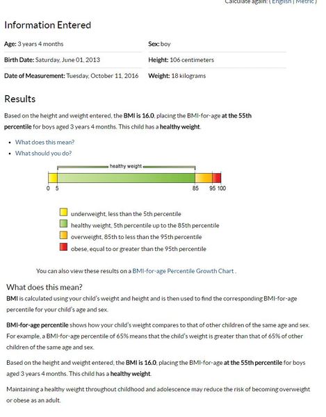 To not understand where I am going wrong?