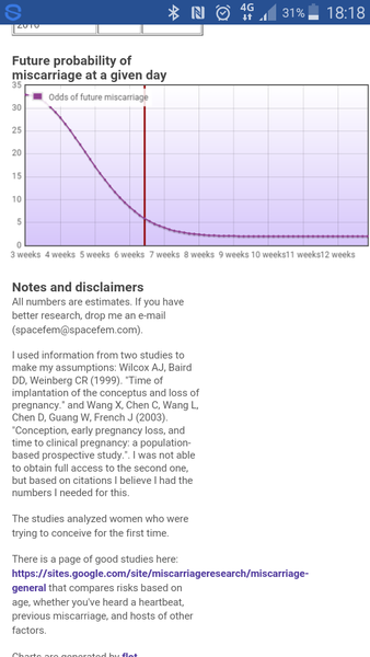 Anyone else Due June 2017?