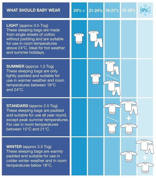 Due in February 2017 - thread #9