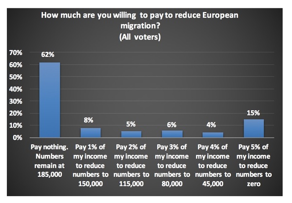 Westministenders. Boris and co learn the basics - and limits - of British sovereignty and democracy.