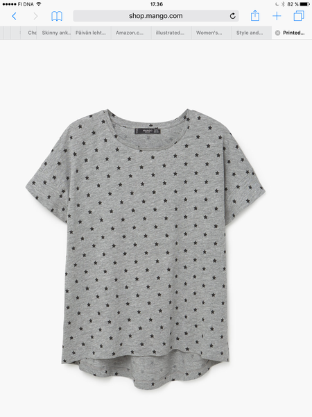 Can we have a thread about recent clothing purchases that we love?