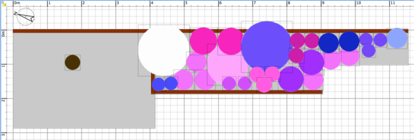 planning my border