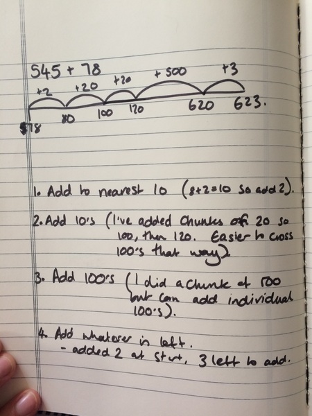 Horizontal addition. Counting on method.