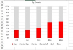 Thread for Remainers about EU