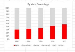 Thread for Remainers about EU