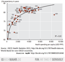 Trump vs Clinton. Biggest debate in world history 2am tomorrow. Will you be there?