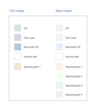 Update to webchat guest colours