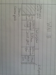 Kitchen planning woes