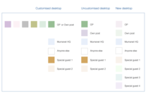Update to webchat guest colours