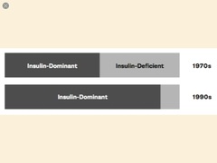 5:2 Thread No. 65: Zap holiday gain when replacement parts are calling from the fridge ? It even has a light to show you the cold pizza 😈 Let's fast & get lean together 😇