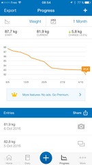 MFP thread 6