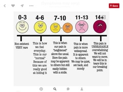 What would you as parents would like from Children a&e