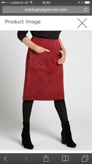 Capsule Wardrobe Help - Plus Size