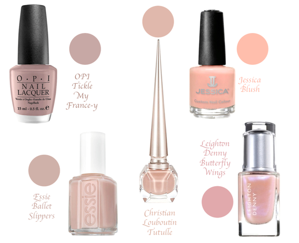 Nail vanish that doesn't chip