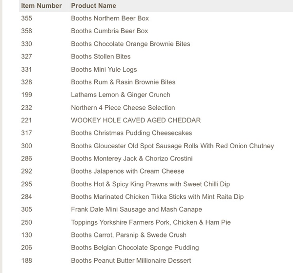 What are you ordering from Booths this year?