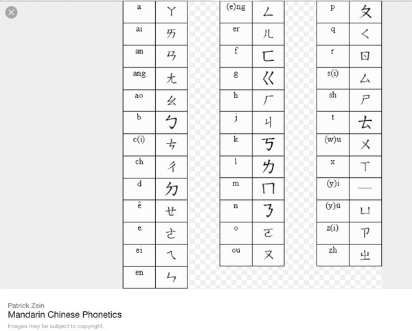 Why has DD (reception) been given 'car' and 'park' as key/sight words?