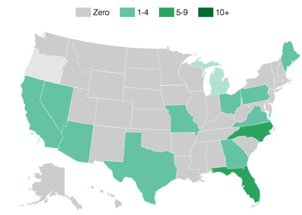 US Election - last couple of days.