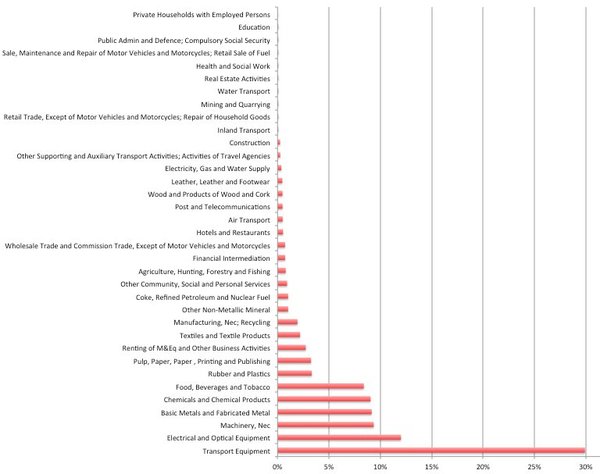 Westministenders. Boris grabs his clown suit for Halloween, whilst we wonder if parliament survive until Bonfire Night