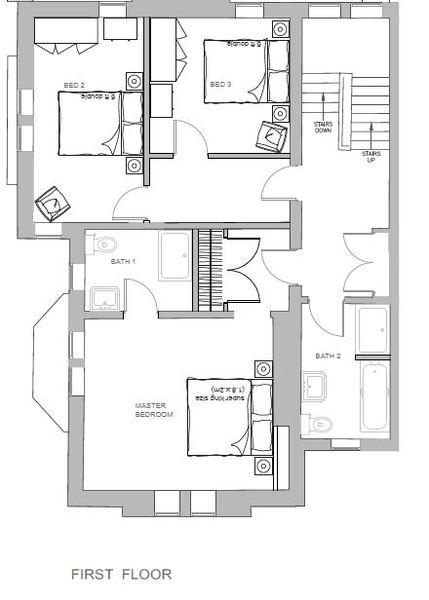 How would you change the layout?
