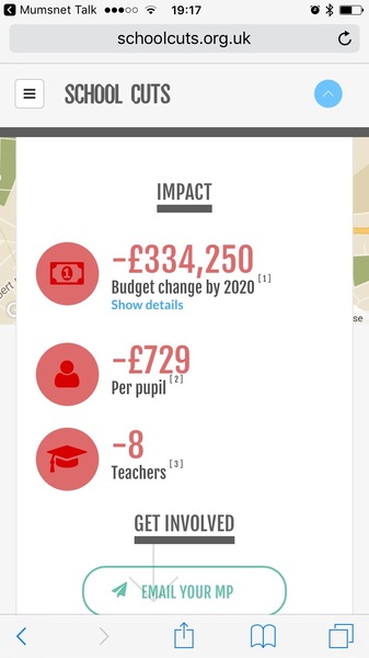 to be alarmed at school budget cuts