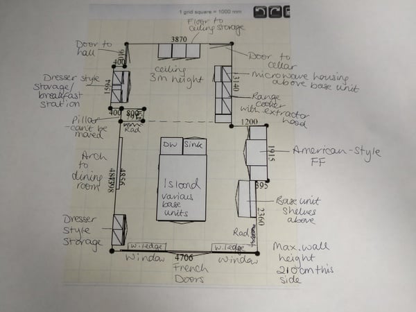 Kitchen design advice - with diagram