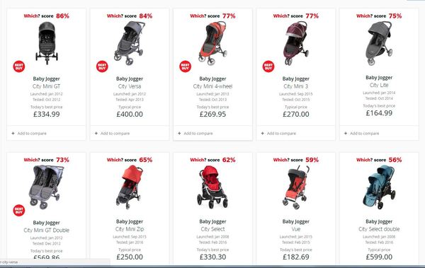 Due in February 2017- Thread #10