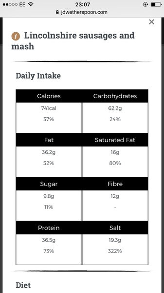 To think this is a ludicrous amount of salt for a child's meal