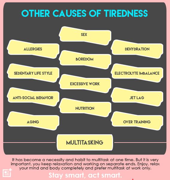 How long is bronchiolitis contagious for?